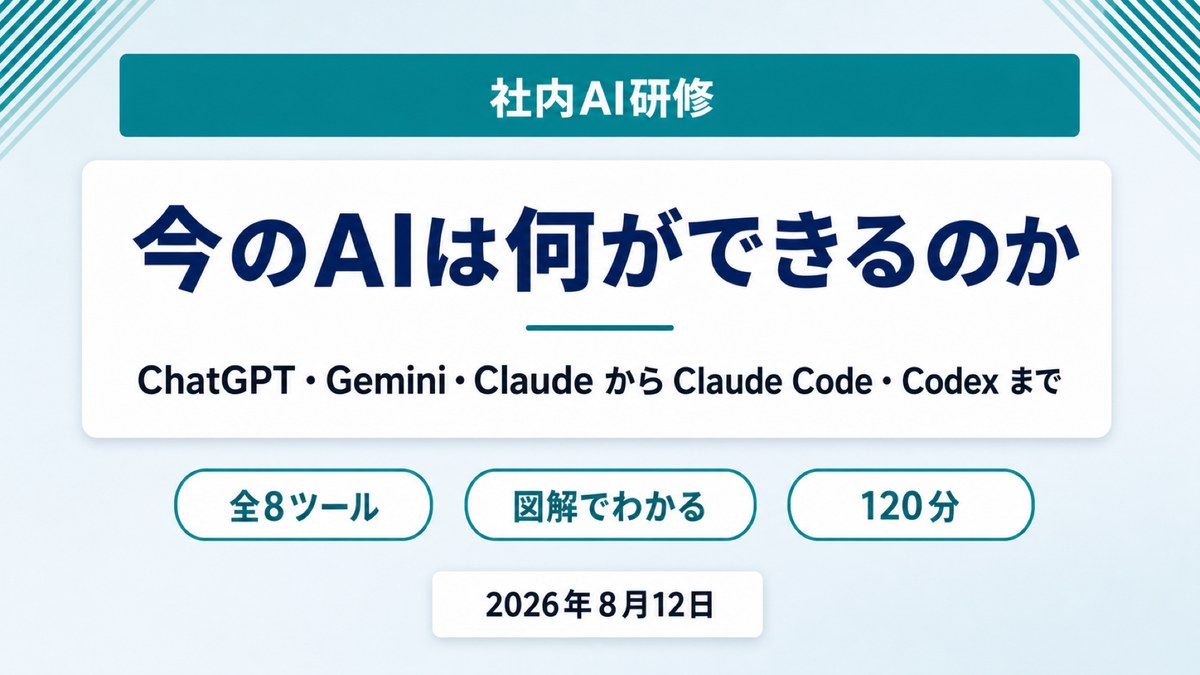 研修資料の表紙。今のAIは何ができるのか。全8ツール・図解でわかる・120分